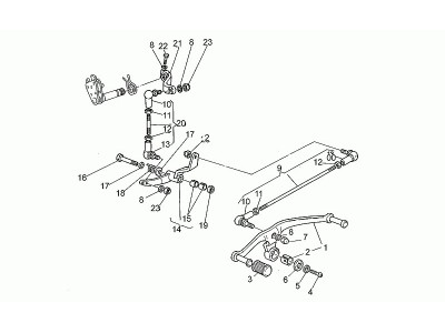Μοχλός ταχυτήτων II